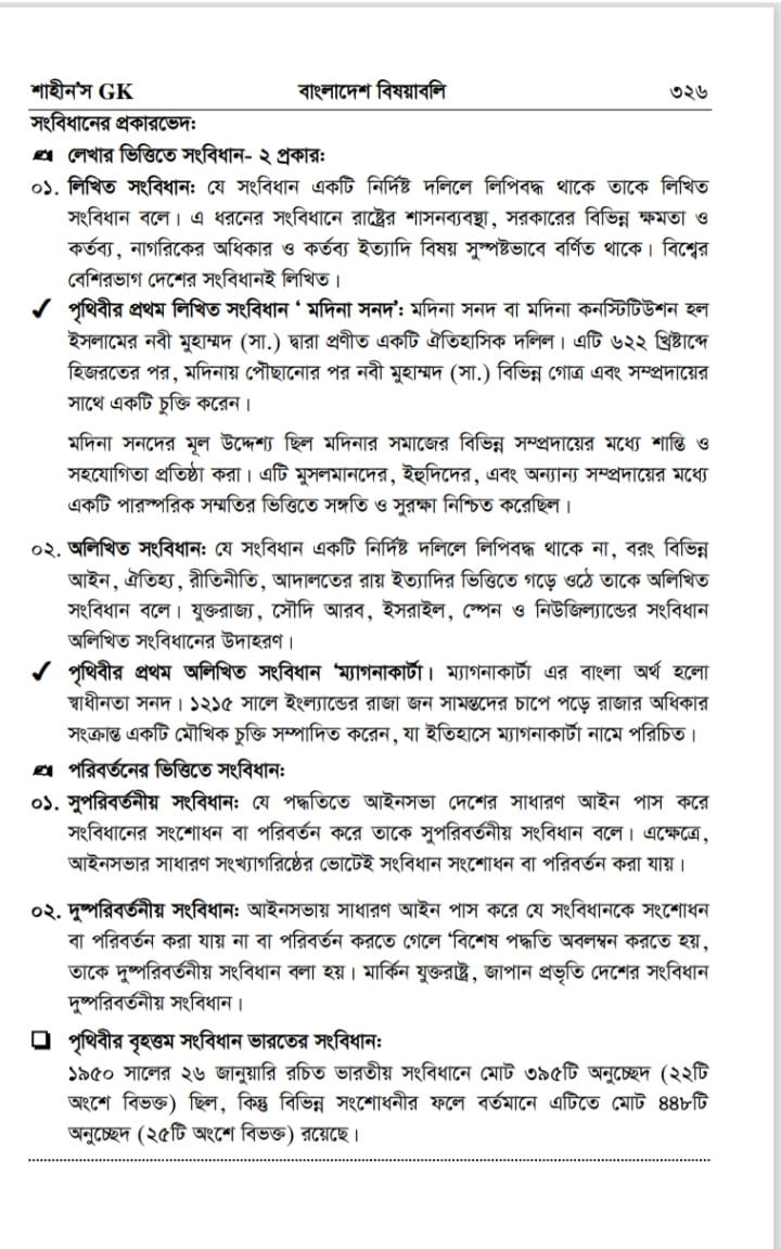 শাহীন’স GK