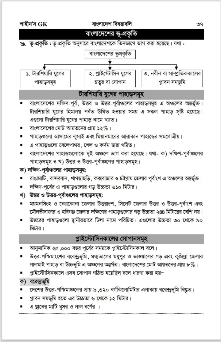 শাহীন’স GK