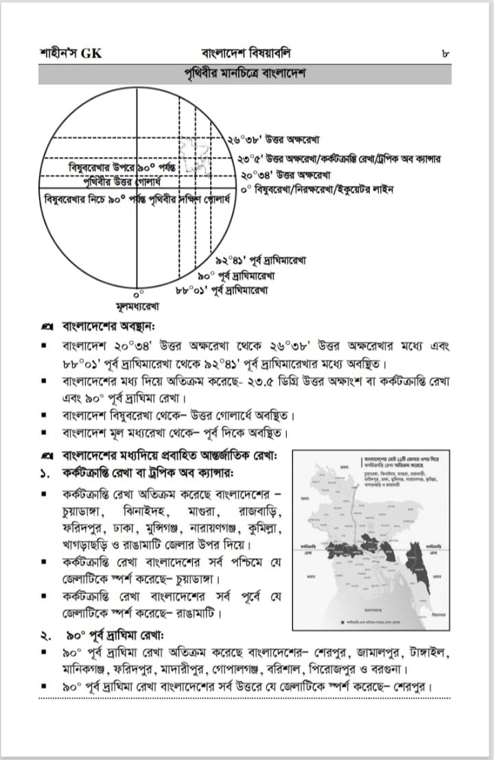 শাহীন’স GK